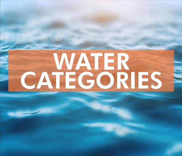 Blue background of water with the words WATER CATEGORIES in the middle 
